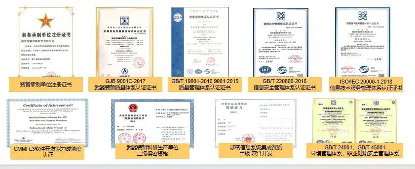 信息技术咨询领域的工程咨询单位乙级资信评价资质标准与申请解析